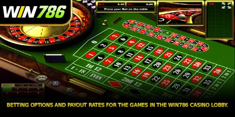 Betting options and payout rates for the games in the WIN786 Casino lobby.